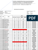 Daf. Nilai Tgs Ke 4 Mahasiswa Adm PKT SMT 5