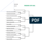 Jadwal Pertandingan Presdir Cup 2022