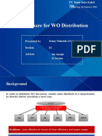 Folder Share WO Distribution - Denny