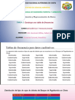 Trabajo de Estadistica