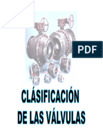 Clasificacion Valvulas