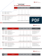 Plan de Estudios Derecho