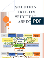 Solution Tree On Spiritual Aspect