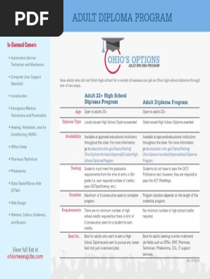 Ohio 22+Adult Diploma Ohios Options Flyer