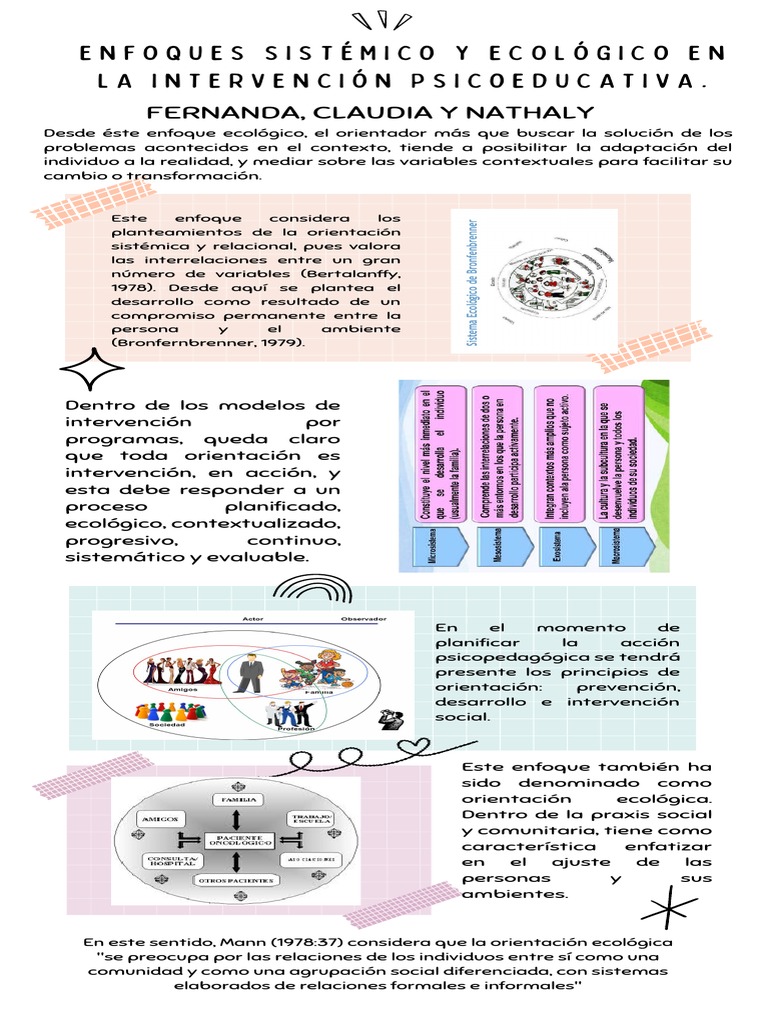 enfoques-sist-mico-y-ecol-gico-en-la-intervenci-n-psicoeducativa-pdf