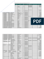 Monitoring Pemanfaatan Alat Kesehatan Hibah Untuk Mendukung Pelayanan Covid-19