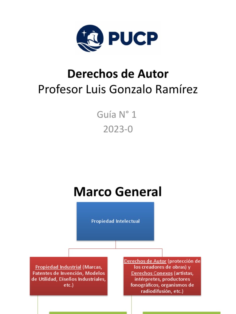 Derecho de Autor - Presentacion PWP 01 | PDF | Acuerdo de viajes ...