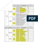 Ceklist Dpa DPL PKL