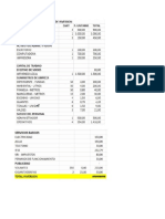 Plan de inversión para banco con menos de