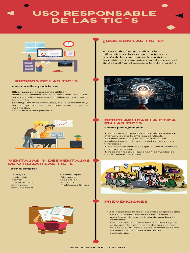 El Uso Responsable de Las Tics | PDF | Tecnologías de la información ...