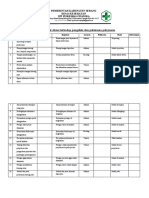 Ep 1 Dan 2 Evaluasi TTG Akses