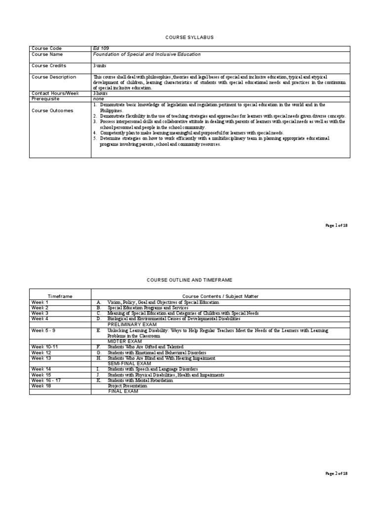 UNDERSTANDING ESSENTIAL CONCEPTS DIVERSITY AND FOUNDATION OF SPECIAL AND INCLUSIVE EDUCATION visual data 2