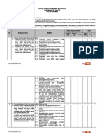 Format Penentuan KKM