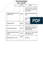 Rencana Kegiatan Kec Kemang Rabu, 11 Januari 2023