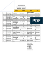 Agenda Keputrian