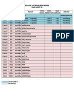 Up Date Sampel 30 Agustus 2022