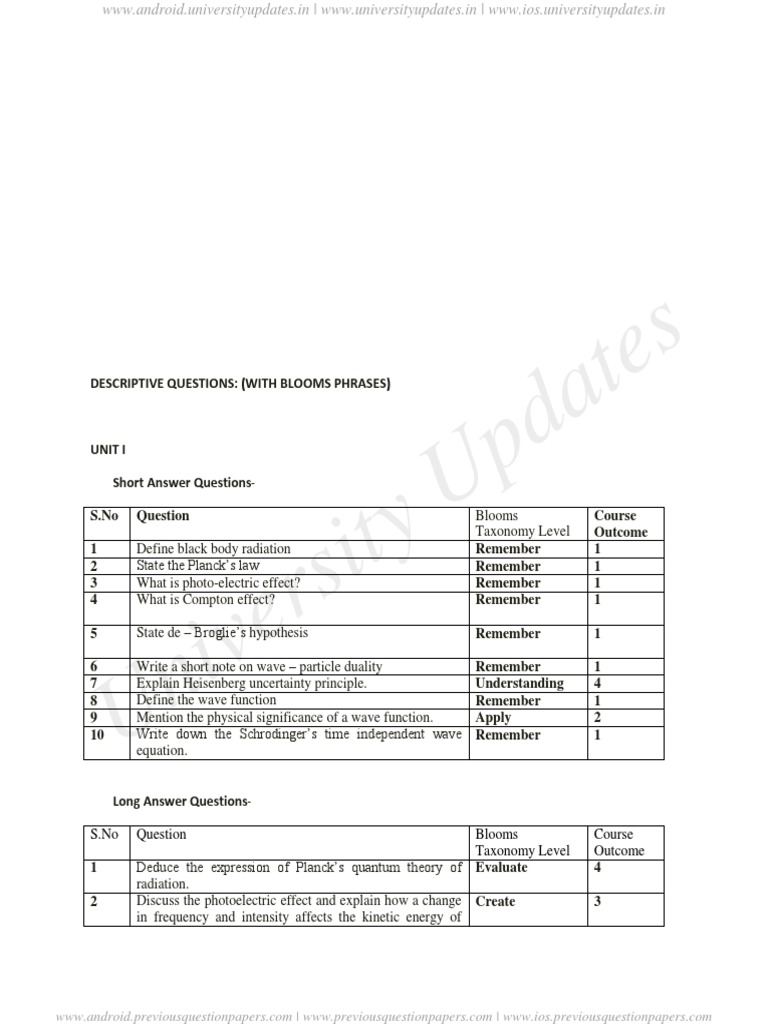 JNTUH R22 Applied Physics Questions | PDF | P–N Junction | Physics