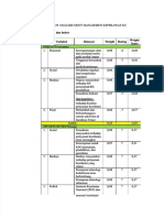 PDF Nilai Bobot Analisis Swot Manajemen Keperawatan - Compress