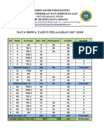 Jumlah Siswa 17-18