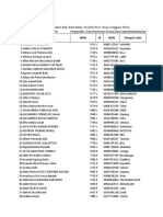 Daftar - PD-SMP Negeri 2 Lobalain-2023!01!07 07-35-54