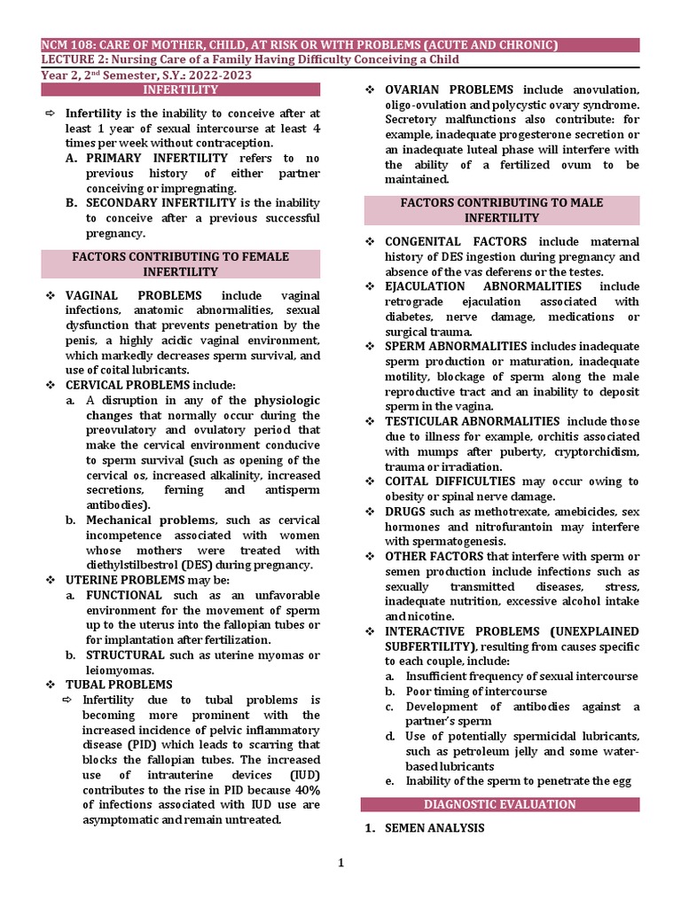 Ncm 108 lec 2 nursing care of a family having difficulty conceiving