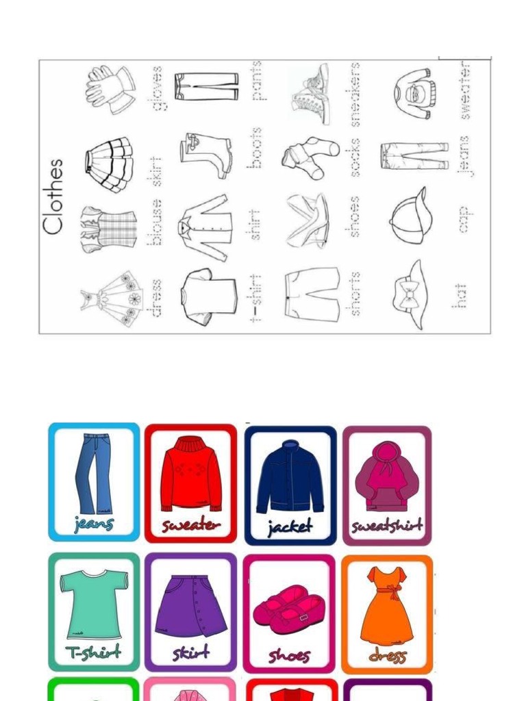 Vocabulario Ropa en Ingles | PDF
