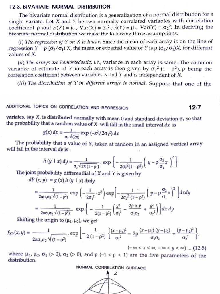 Bivariate normal distribution pdf