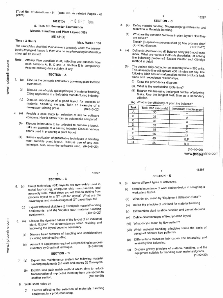 Btech Me 8 Sem Material Handling and Plant Layout Ns Me 421 A 16297 D