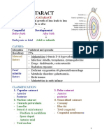 Cataract - Dr. Nameera Tabassum