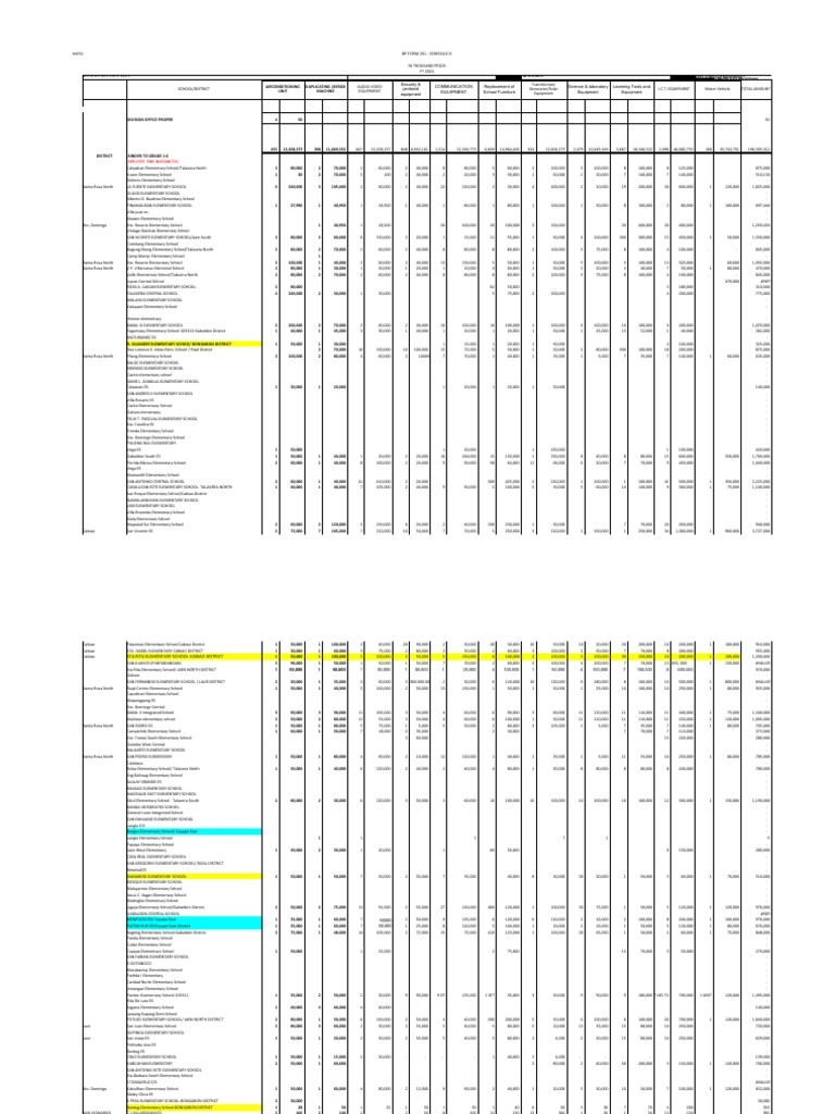 2024 Proposed Equipment PDF