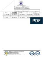 District Summary GPB 2023