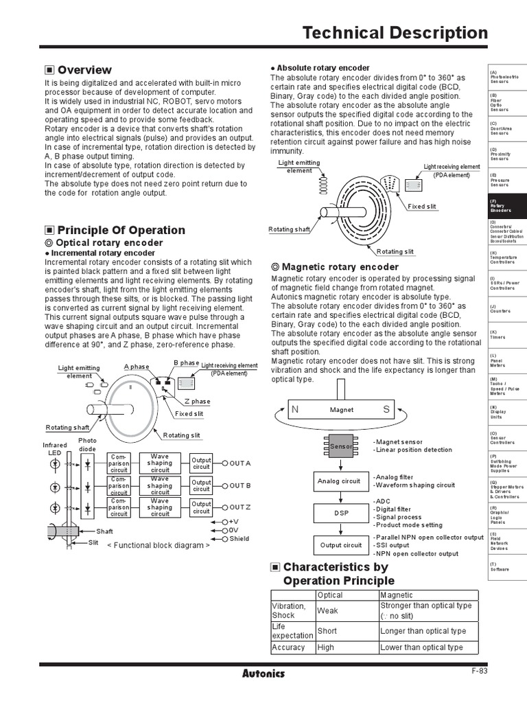 Autonics Rotary Encoders (Technical Description) Data Sheet | PDF ...