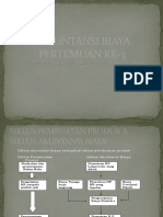 Materi 2