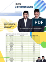 Strategi Pemenangan MMC - Surabaya