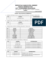 5.1.4.3 Jadwal Pelaksanaan Pembinaan