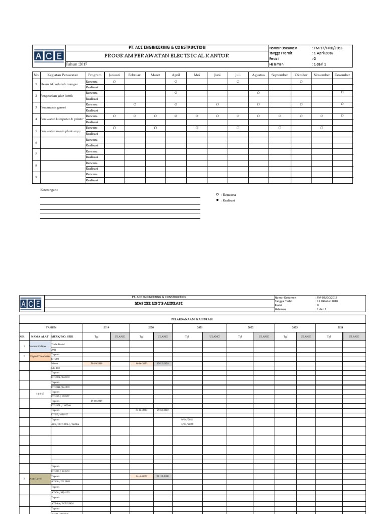 Program Perawatan dan Kalibrasi ACE | PDF
