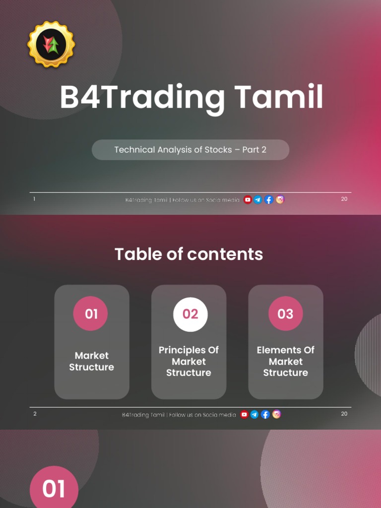 Market Structure in Trading Analysis | PDF | Market Trend | Technical ...