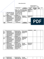 Jurnal Mengajar Guru Kls Xiap