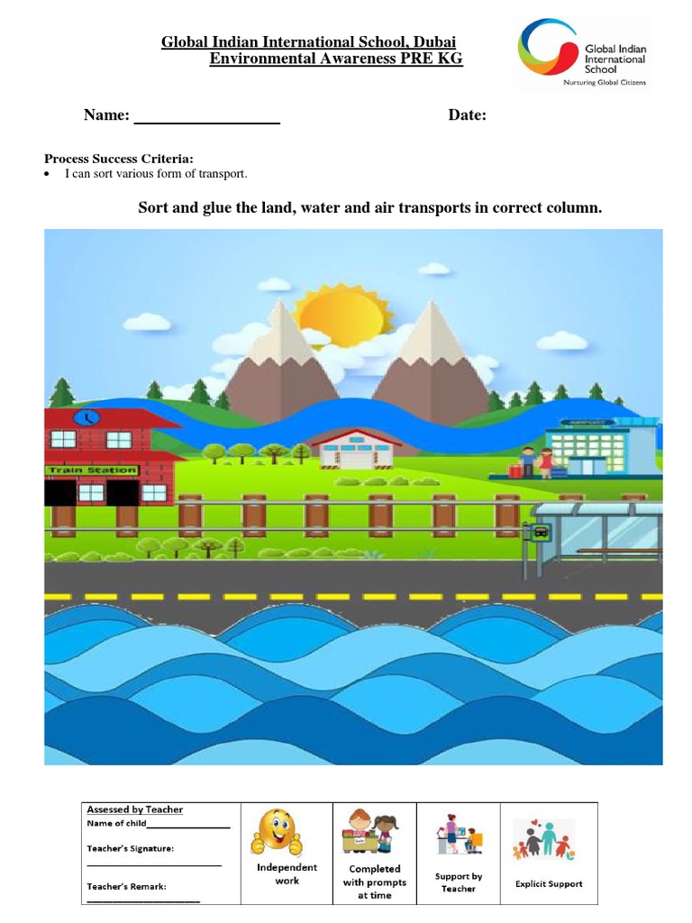 Land, Water and Air Sorting Worksheet | PDF