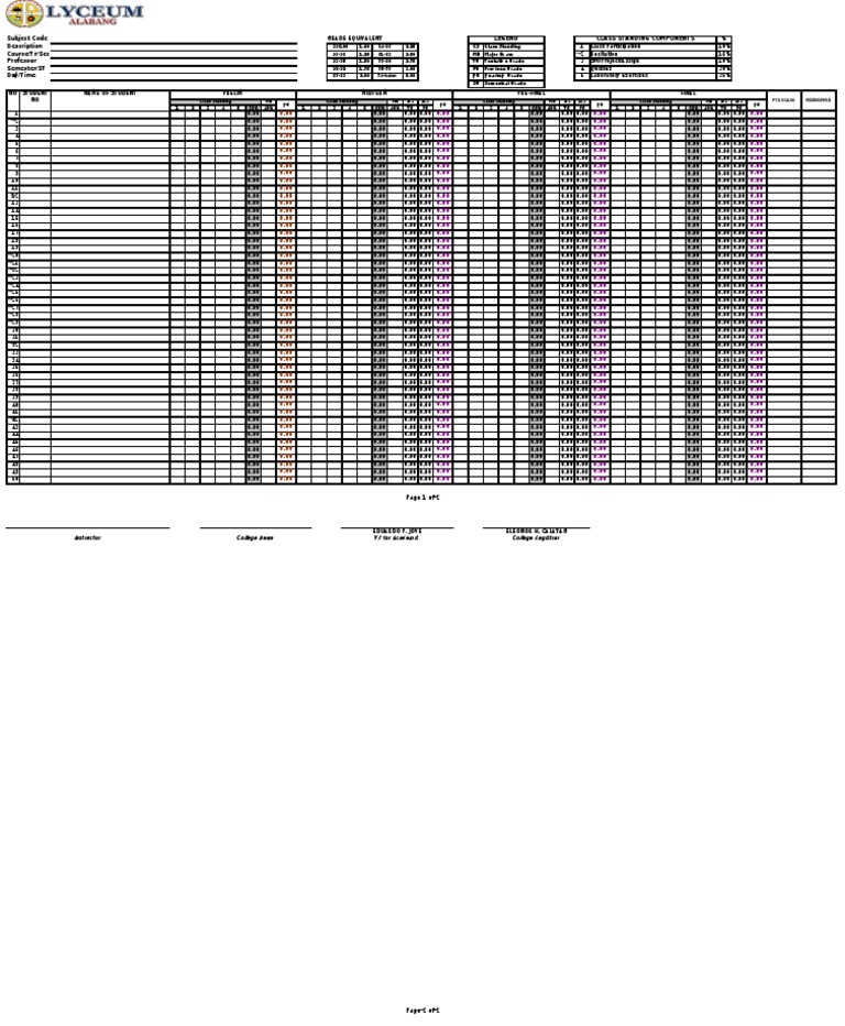 Class Standing and Grading System | PDF | Technology & Engineering