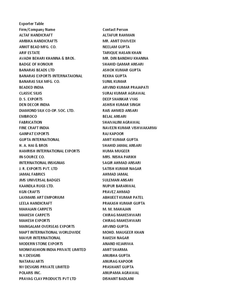 Varanasi PDF Carpet Embroidery