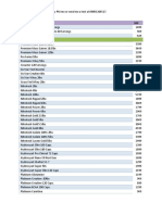 Pricelist Supplement