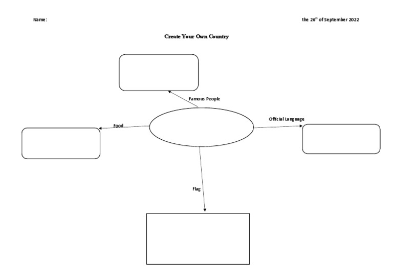 Create Your Own Country Pdf