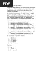 O Diagrama de Linus Pauling