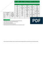 Jadwal Ronda RT 07 Karanganyar Fix