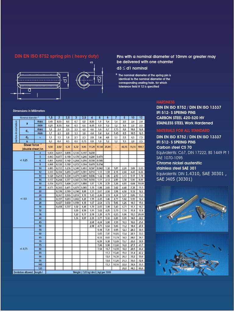 Technical Info Pins PDF Steel Iron
