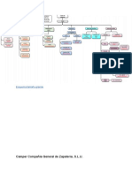 EE15 F AC1 Clases de Empresa