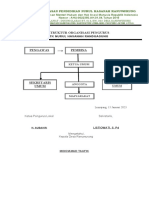 Struktur Organisasi Pengurus Yayasan