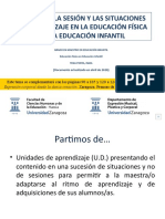 Tema 3.1.1..las Situaciones de Aprendizaje. Abril 2020