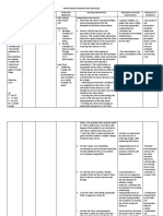 Mental Health Promotion Plan (Individual)